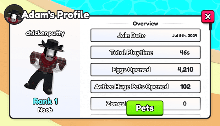 Ps99 player profiles