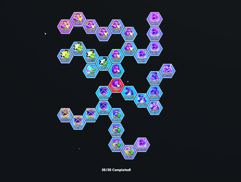 Upgrade Tree