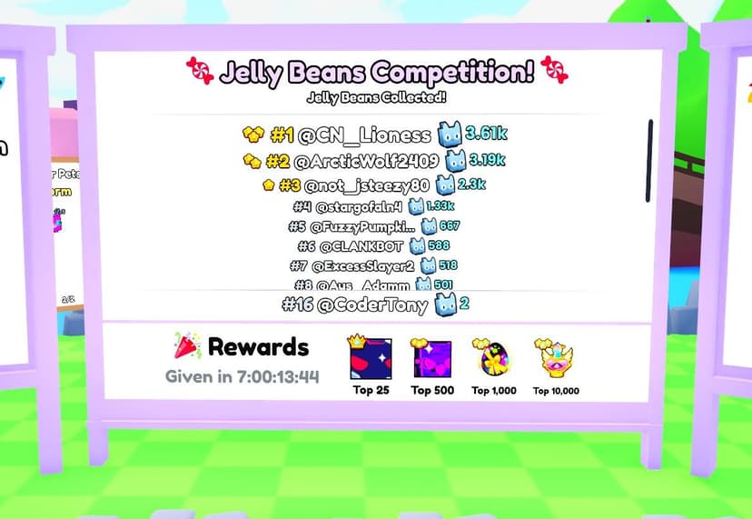 Leaderboard