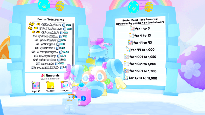 Ps99 easter boss chest race